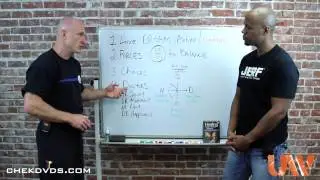 Healing Fungal and Parasite Infections with Paul Chek (3 of 5)