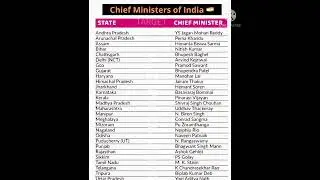 Chief Minister of India |चीफ मिनिस्टर ऑफ इंडिया | #upsc#shorts#sscgl #ias#ips#gk#gkquiz #gkquestion