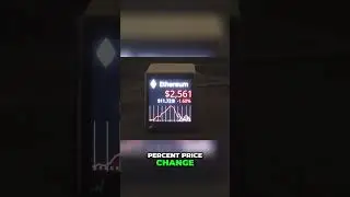 Crypto Ticr  Real Time Price & Volume on Your Desk!