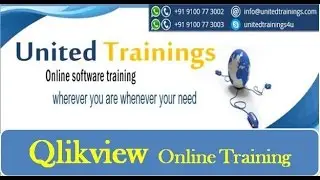 Qlikview Online Training | Qlikview Server and Publisher | Qlikview Certification