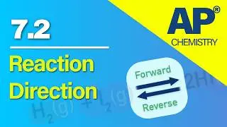 AP Chemistry 7.2 – Direction of Reversible Reactions #apchemistry