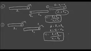 TIME, SPEED AND DISTANCE - TRAIN RELATED PROBLEMS