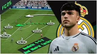 Real Madrid's 4-4-2 System Explained | EA FC 25
