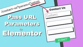 Учебное пособие &laquo;Как передавать параметры URL в формы Elementor&raquo;
