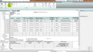 12  Tabela de Cargas e dimensionamento