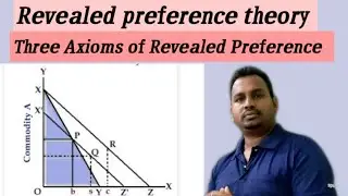 Revealed Preference theory.