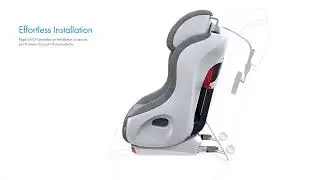 Clek Foonf Car Seat Safety Features