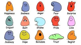 Every Human Emotions SIMPLIFIED in 6 Minutes