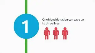 Behind The Numbers - World Blood Donation Day 2018