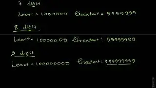Concept of Number System 2 | Chapter 1 | Grade 4 MAthematics in Nepali | Class 4 Online MAths Class