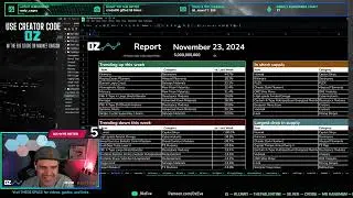 Weeping skill farmers - The Oz Report (Nov 23rd, 2024) - Eve Online Market Insights