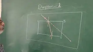 10th Most important Diagram-2 in physical science 