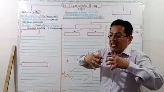 LA REVOLUCION RUSA   (TEMA 40)