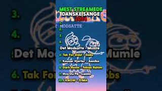 Mest Streamede Danske Sange 2024