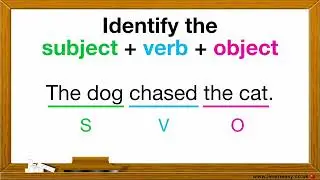 Subject + Verb + Object sentence pattern quiz 🤔 | Learn the sentence patterns with example sentences