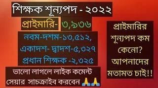 wbssc new notification 2022/#wbssc/wb slst new notification 2022/wb slst 2022/slst new notification