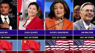 Who is The Youngest Billionaire? | Youngest Billionaire in the World