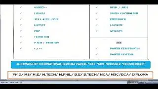 DIPLOMA IN COMPUTER ENGINEERING PROJECTS IN ENGLAND