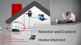 Мониторинг и контроль доступа детей в Интернет