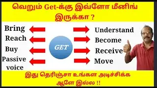 'Get' usage | Spoken English |English for beginners |