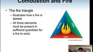 Fire Protection Systems Ch 1
