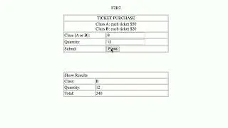 F2H2