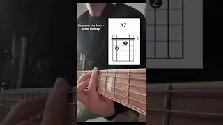 How to play Only ones who know - Arctic monkeys|#guitartutorial #arcticmonkeys #alexturner #guitar