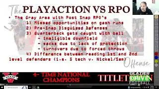 Boost Yards Per Play: QB Reliefs for Smarter Pre Snap Adjustments