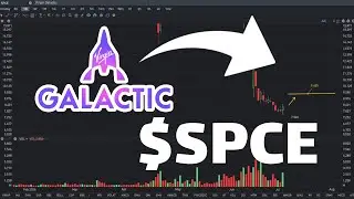 SPCE Stock Forecast: What's next? | SPCE stock price prediction!