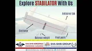 Learn Aircraft Maintenance Engineering at Sha-Shib Aerospace College! ✈️