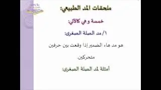 الشهادة السودانية /مادة التربية الاسلامية/الباب الأول/الحصة الاولى