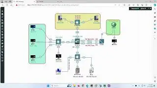 Palo Alto Firewall - VR Default Router Lab