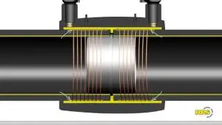 Electrofusion Welding Animation