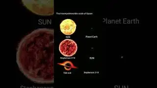 scale of space #space #shorts