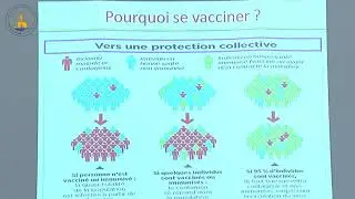 La Vaccination De L'enfant Moins De Cinq Ans 4 1