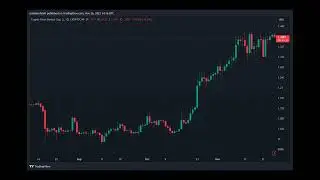 How Indexed Finance Foiled Two Treasury Hijack Attempts &ndash; Details