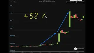Altcoin Explosion. Audius (AUDIO)  +  52  %.-crypto explode today-COIN  on MASSIVE NEWS