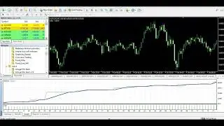 Smartrend EA Best Trading EA// Download Now