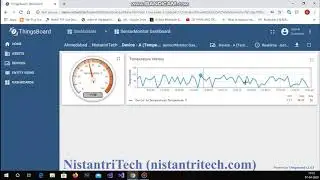 Thingsboard(IoT Dashboard) Demo