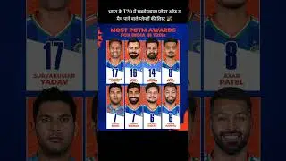 India ke T20Is Mein Sabse Zyada POTM Awards! 🇮🇳🔥#suryakumaryadav #cricketshorts #mha