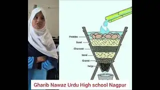 🔥 Smart Water Saver System | Automatic Water Filter Project | Save Water, Save Life!
