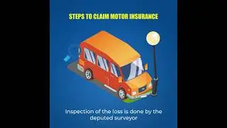 Steps to claim motor insurance
