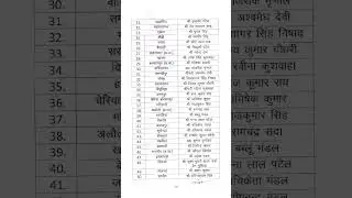 JDU ने जारी की 57 उम्मीदवारों की पहली सूची  Bihar Election 2025 Big Update#biharpolitics#pk#jansuraj