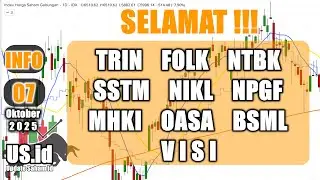 071025 SELAMAT TRIN FOLK NTBK SSTM NIKL NPGF MHKI OASA BSML VISI