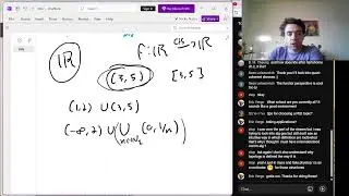 Creativity in mathematics, algebra integrating analysis, and topology: Office Hours - March 7 2025