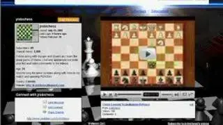 Introducing my Chess Blog