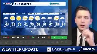 New Year's Forecast