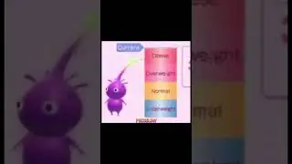 Fat Caseoh Purple Pikmin Meme #Pikmin #Caseoh #funny #memes #viral #shorts #pikminmemes #caseohmemes