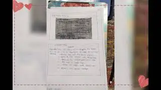 B.Ed....3rd semester... Learning Design...BENGALI...