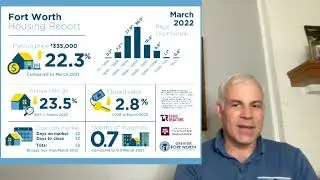 March 2022 Housing Report